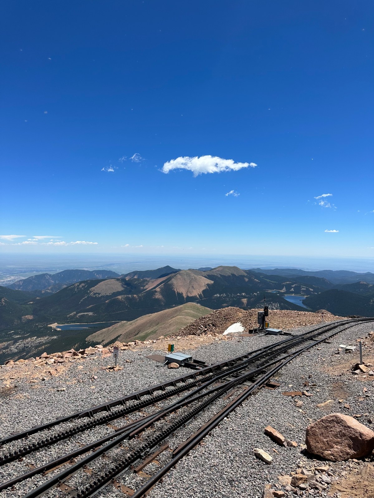 Pikes Peak, Colorado