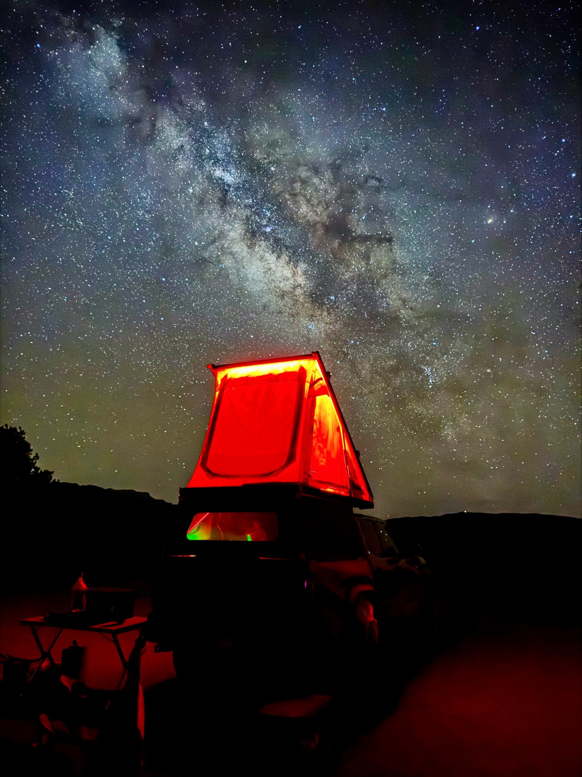 iPhone Milky way Tips